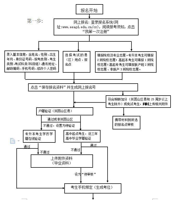 C:\Users\lenovo\Desktop\微信图片_20210817112308.jpg微信图片_20210817112308